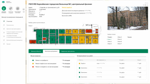 Информационная система планирования и контроля капитального ремонта