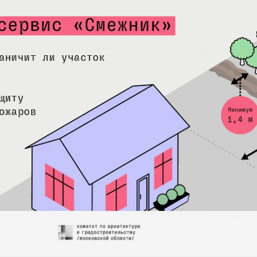 Узнать, граничит ли участок с лесом, и избежать лесных пожаров поможет онлайн-сервис «Смежник»