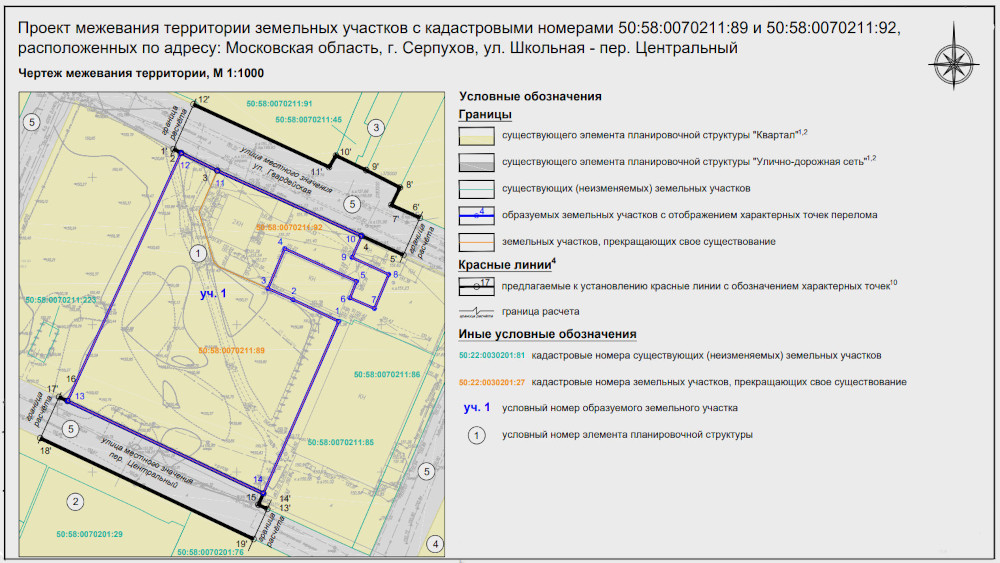 Мособлгеотрест разрабатывает проекты межевания территории для того, чтобы предприниматели могли оформить участок путем перераспределения земель