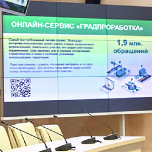 Более 2,5 миллиона раз жители Подмосковья воспользовались градостроительными онлайн-сервисами